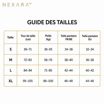 Short Mincissant Anti-Roulement Nexara™